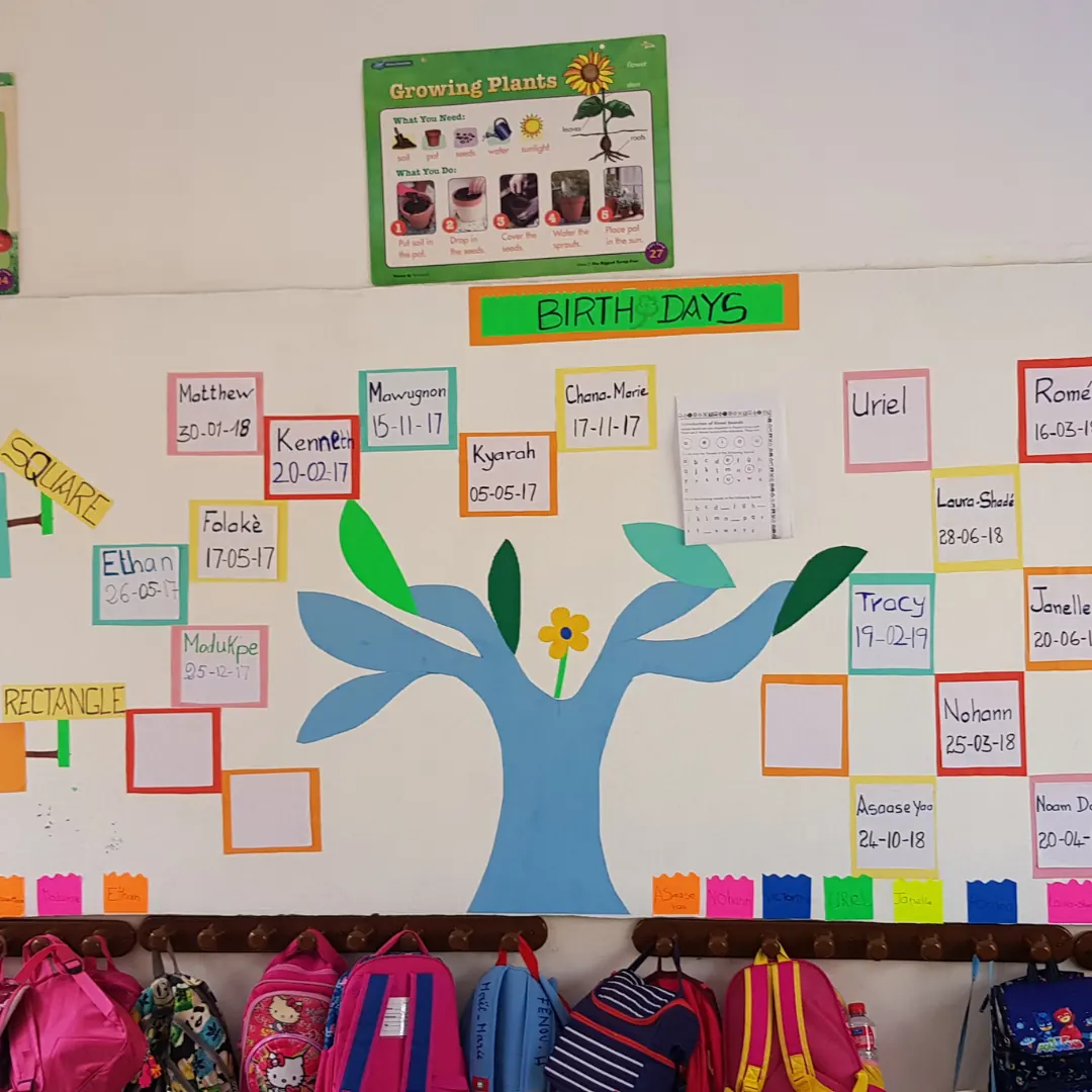 Classroom wall with a birthday tree and pupils’ names, and school bags hanging below